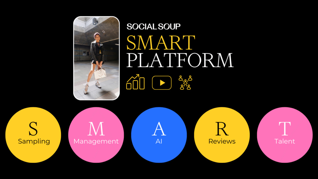 Social Soup SMART Platform featuring a stylish female creator in a modern urban setting. The graphic highlights the SMART acronym — Sampling, Management, AI, Reviews, and Talent — in colourful circular icons, representing the core pillars of the platform.